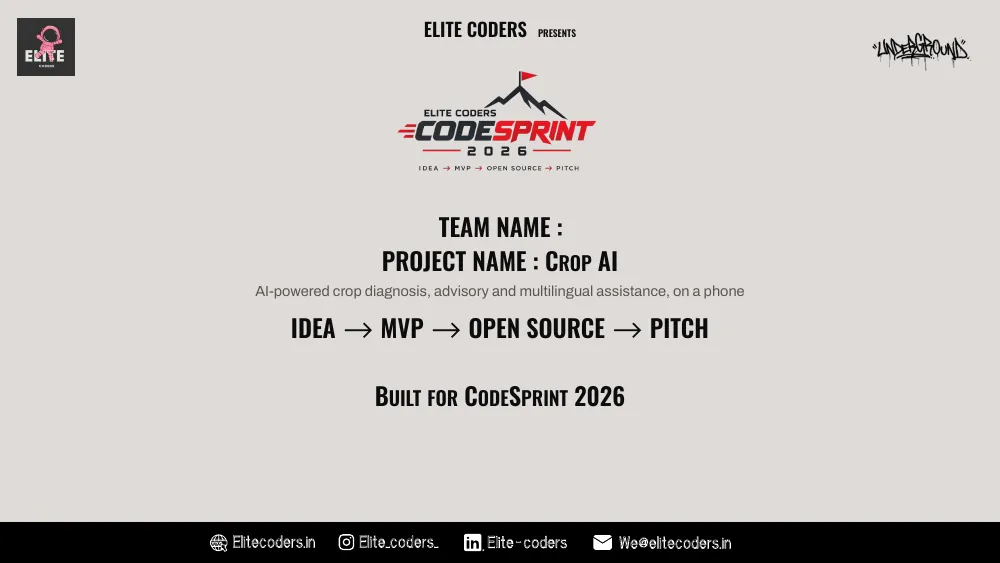 The cover: the CodeSprint 2026 logo, Project name: Crop AI, and Built for CodeSprint 2026
