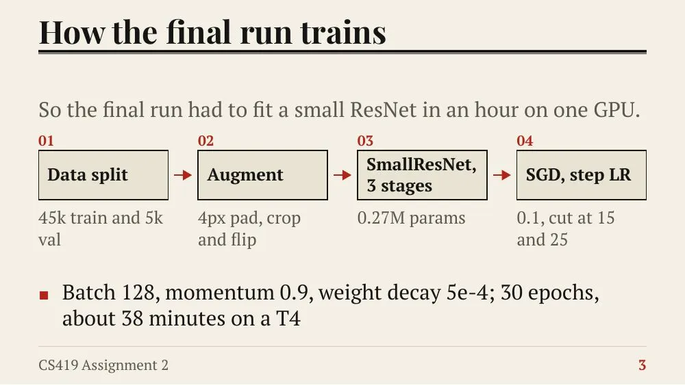 Broadsheet theme, slide 3