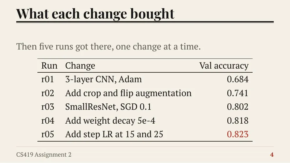 Broadsheet theme, slide 4