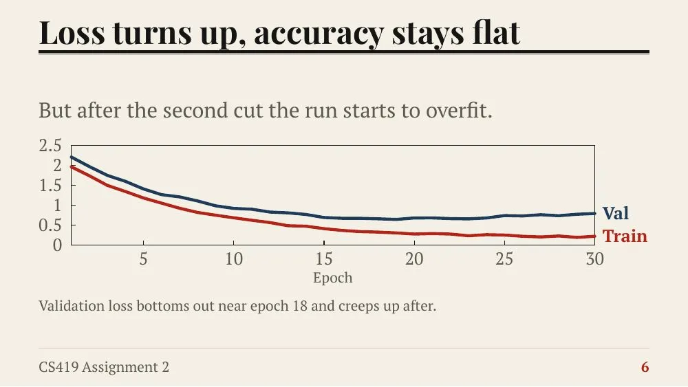 Broadsheet theme, slide 6