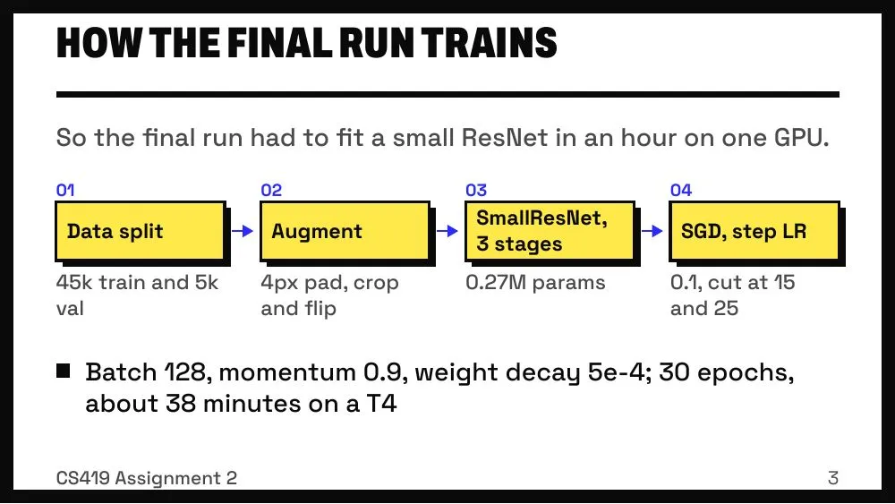 Brutalist theme, slide 3