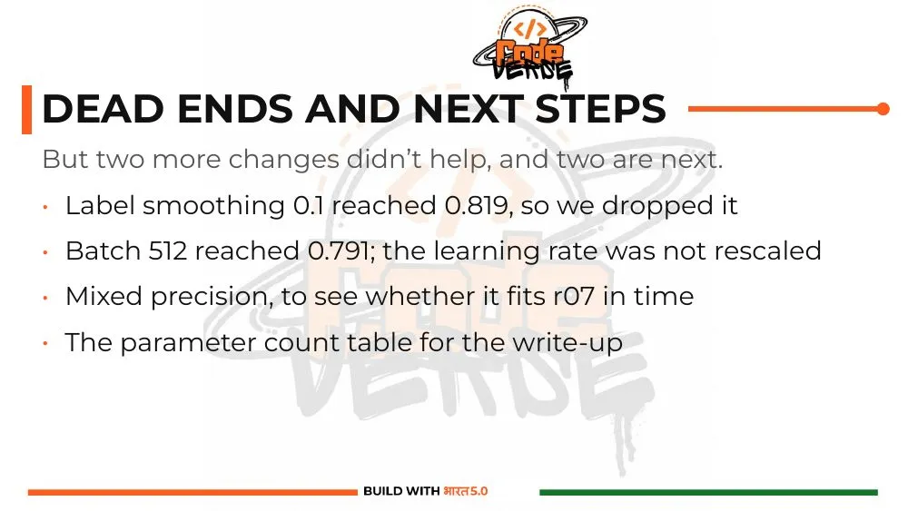 Build With Bharat 5.0 theme, slide 10