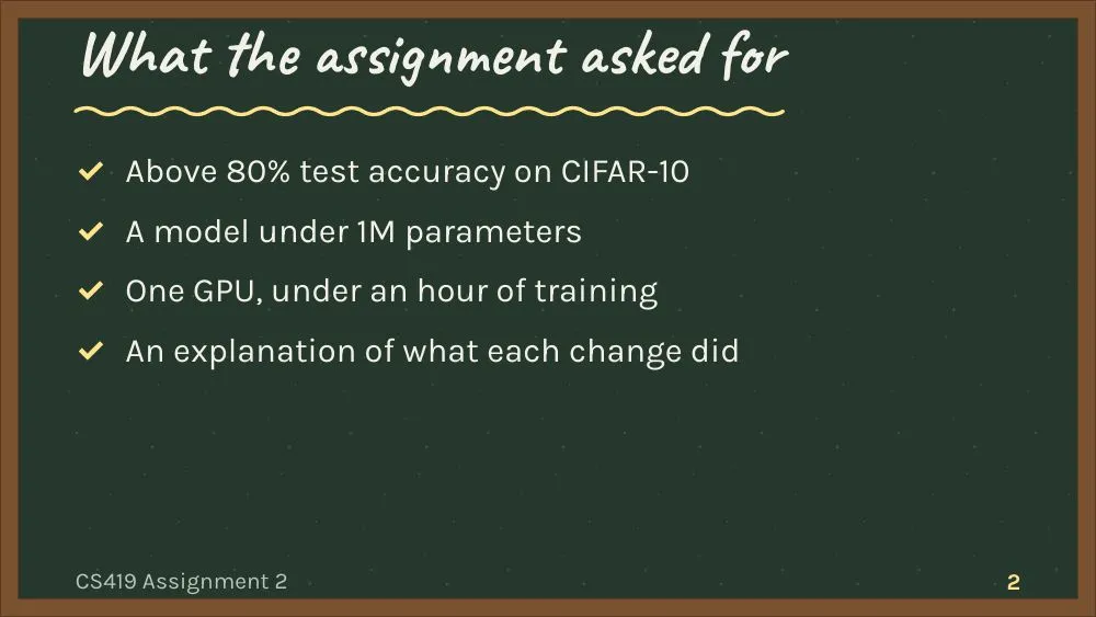 Chalkboard theme, slide 2