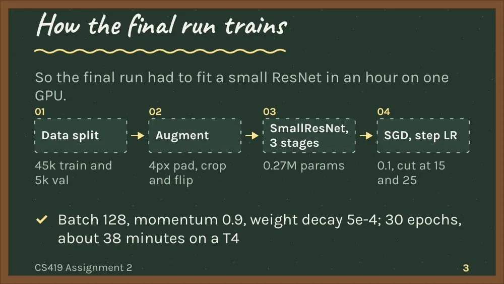 Chalkboard theme, slide 3