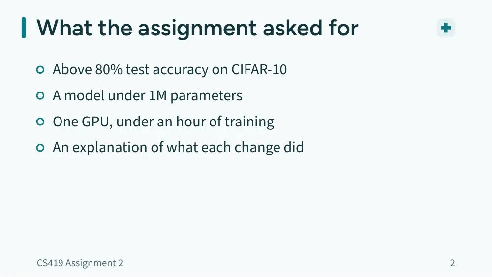Clinic theme, slide 2
