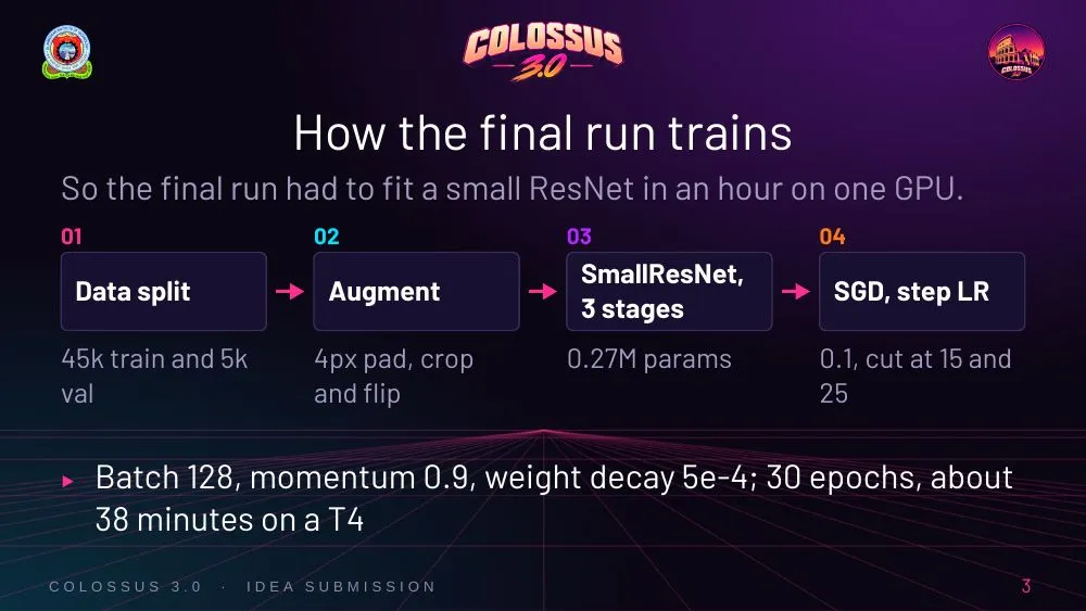 Colossus 3.0 theme, slide 3