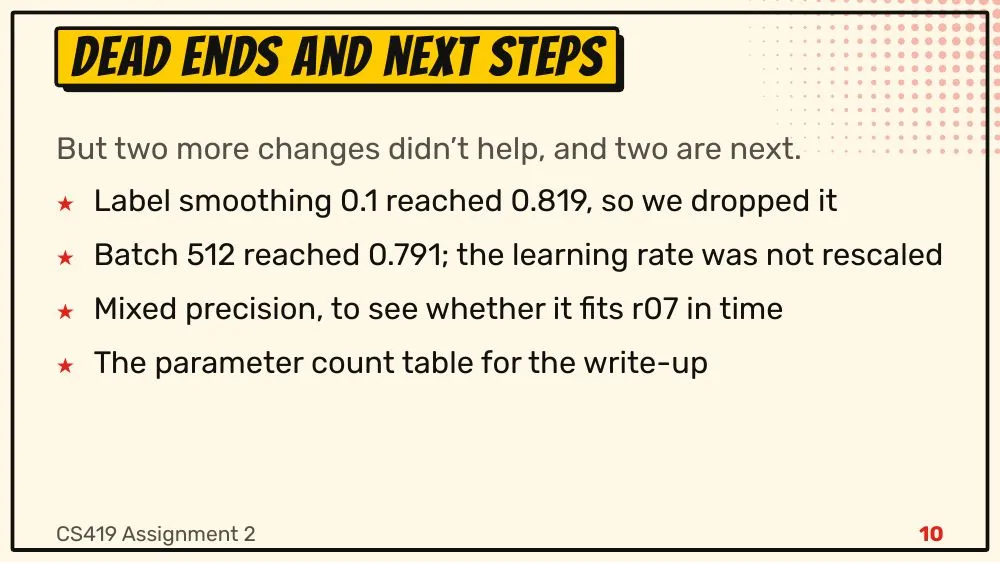 Comic theme, slide 10