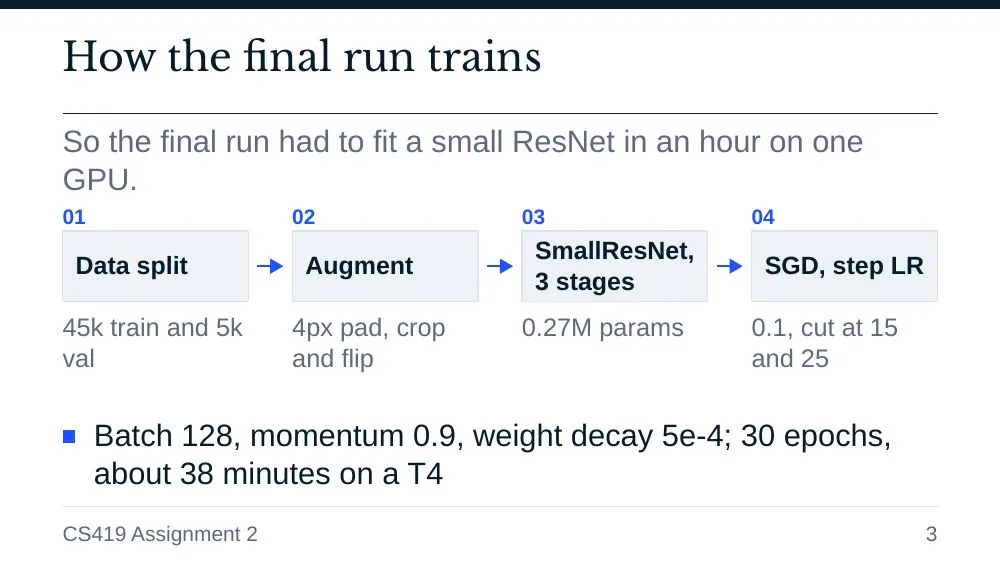 Consult theme, slide 3
