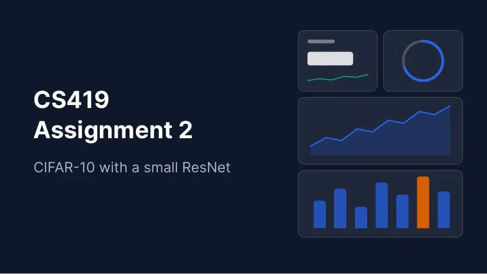 Dashboard theme, slide 1