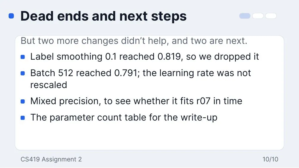 Dashboard theme, slide 10
