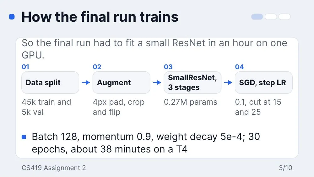 Dashboard theme, slide 3