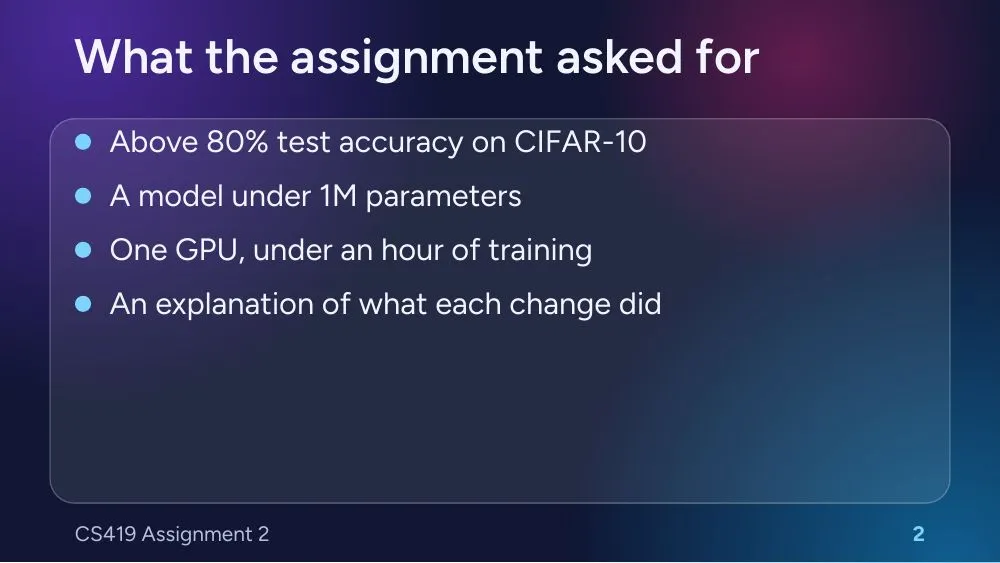 Glass theme, slide 2