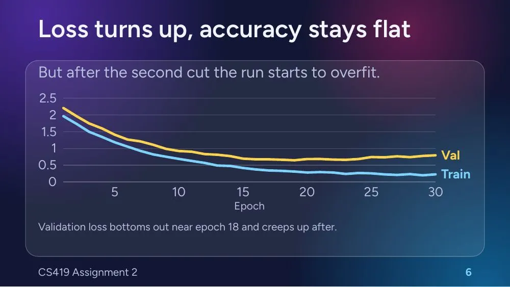 Glass theme, slide 6