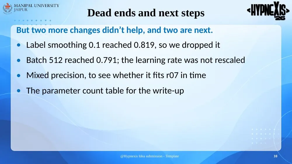 Page 10 of an example deck in the Hypnexis 2026 theme