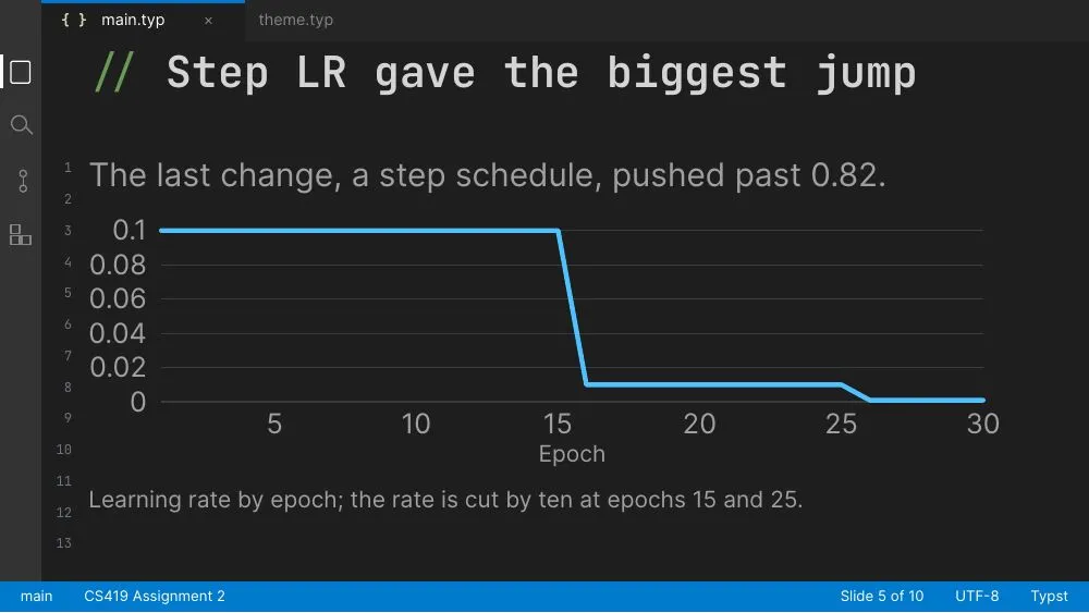 IDE theme, slide 5