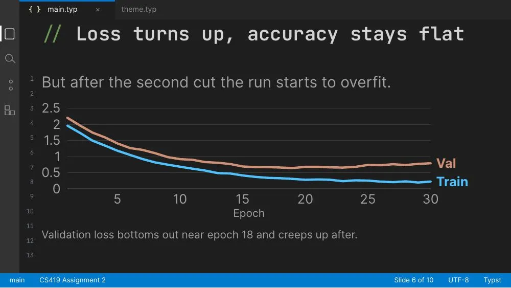IDE theme, slide 6