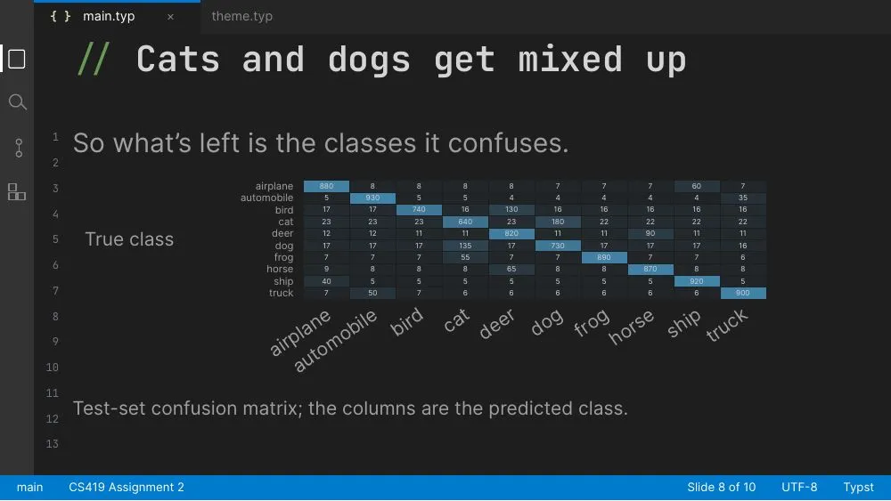 IDE theme, slide 8