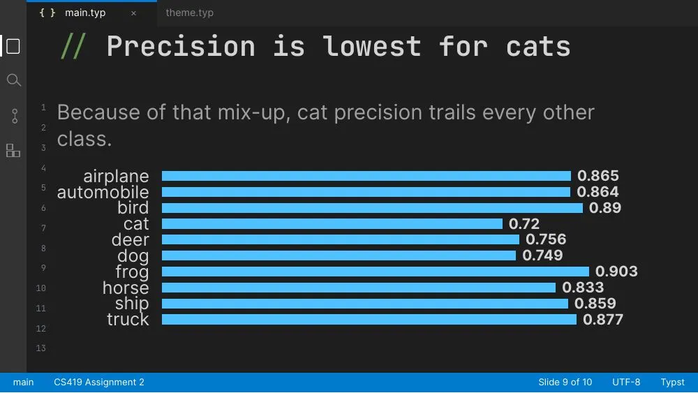 IDE theme, slide 9