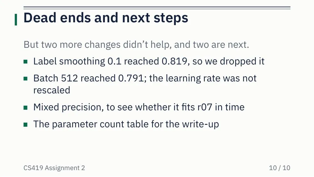 Ledger theme, slide 10