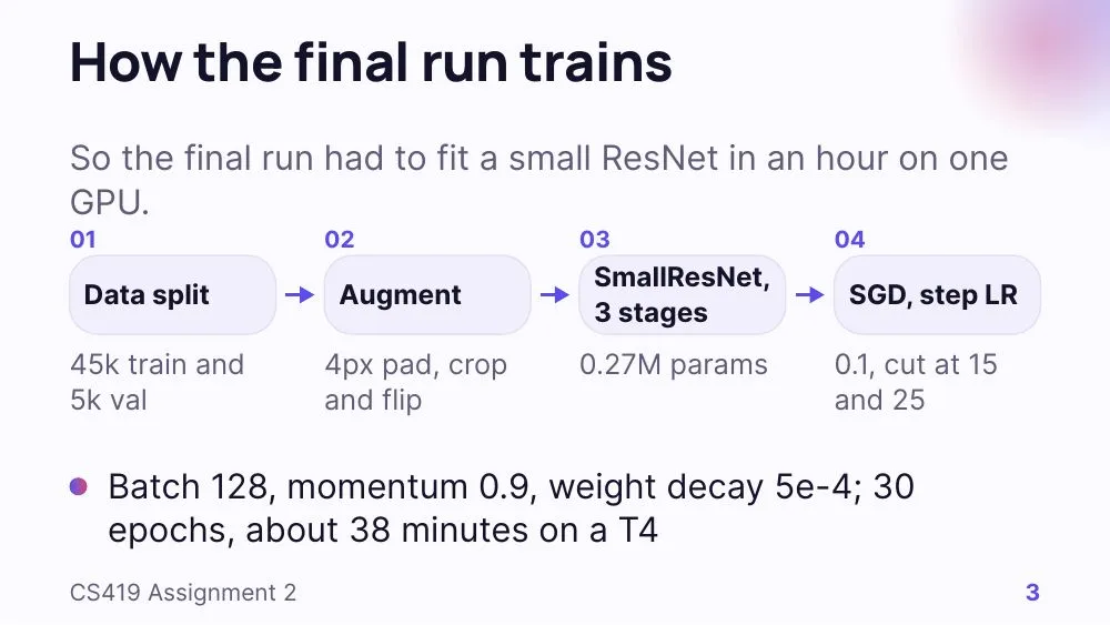 Mesh theme, slide 3