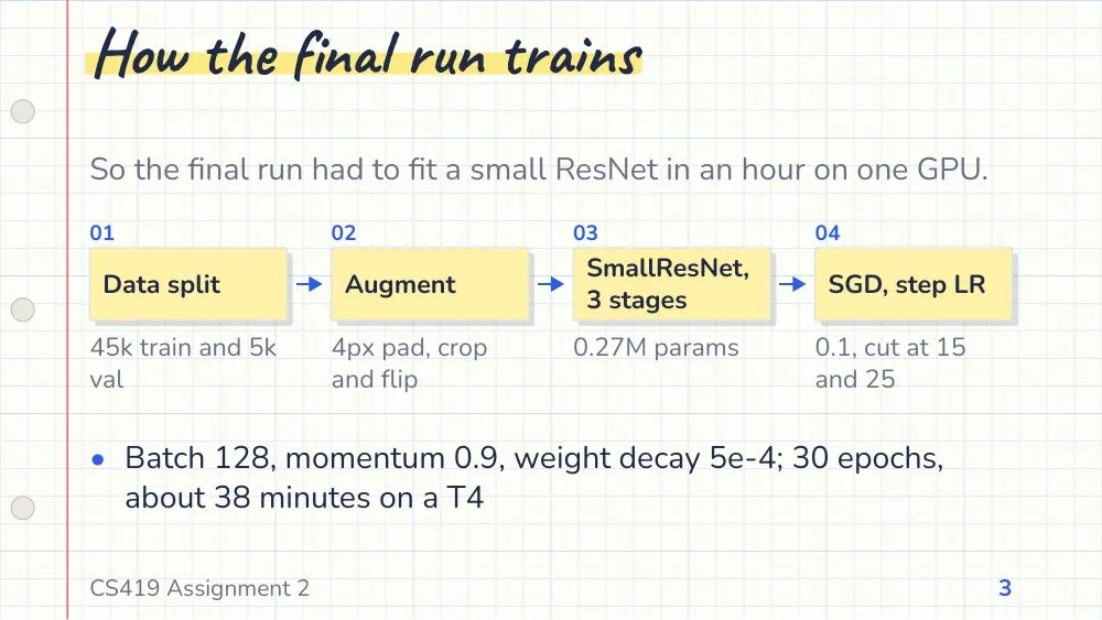 Notebook theme, slide 3