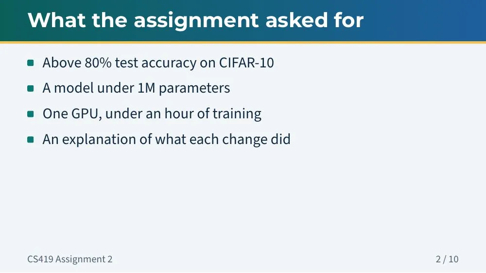 Conference theme, slide 2