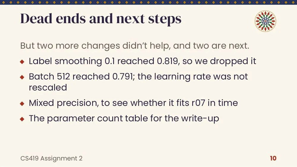 Rangoli theme, slide 10