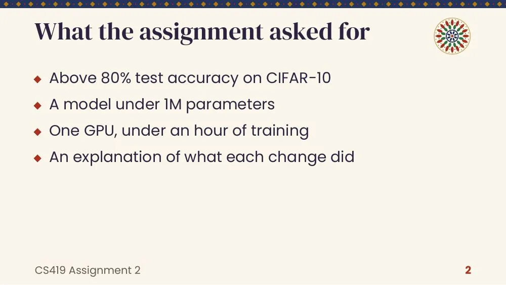 Rangoli theme, slide 2