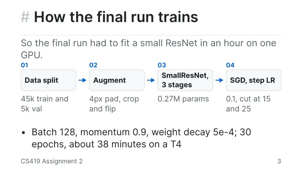 README theme, slide 3