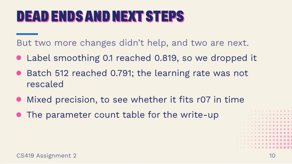 Riso theme, slide 10