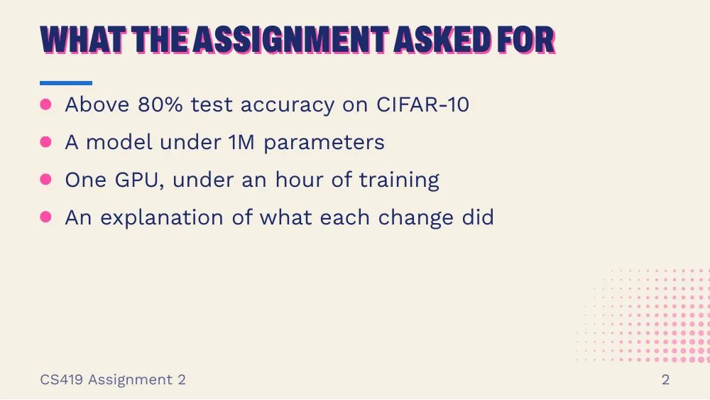 Riso theme, slide 2