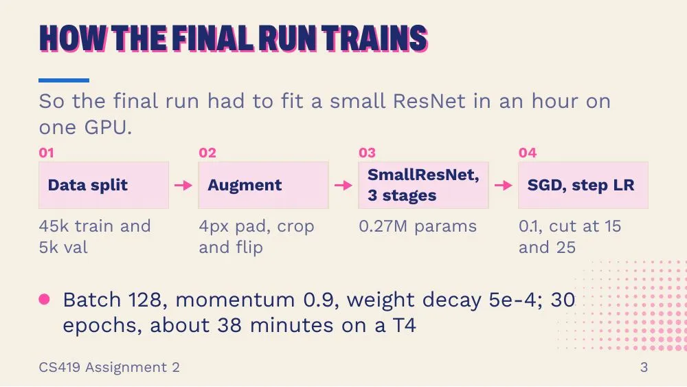 Riso theme, slide 3