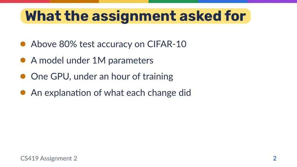 School theme, slide 2