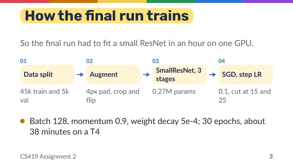 School theme, slide 3