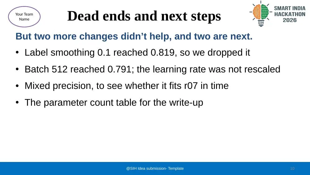 SIH 2026 theme, slide 10