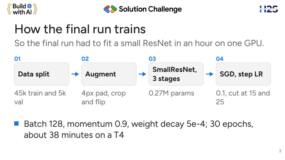 Solution Challenge theme, slide 3