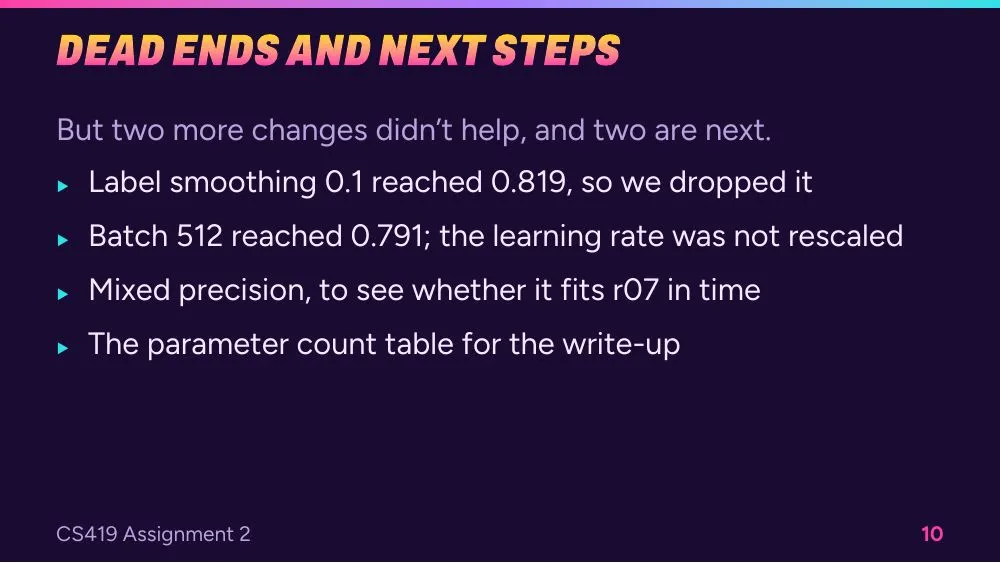 Synthwave theme, slide 10