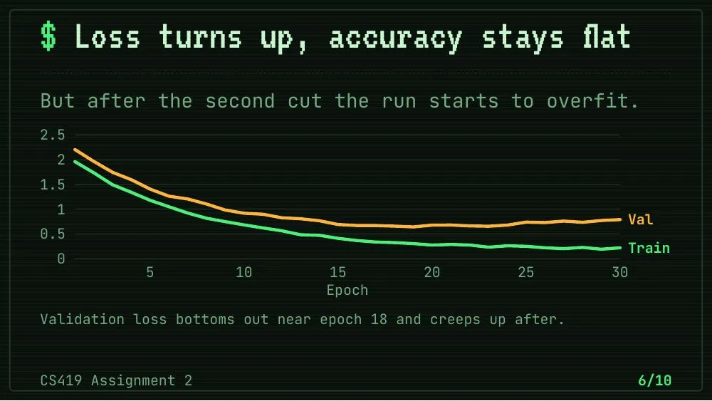 Terminal theme, slide 6
