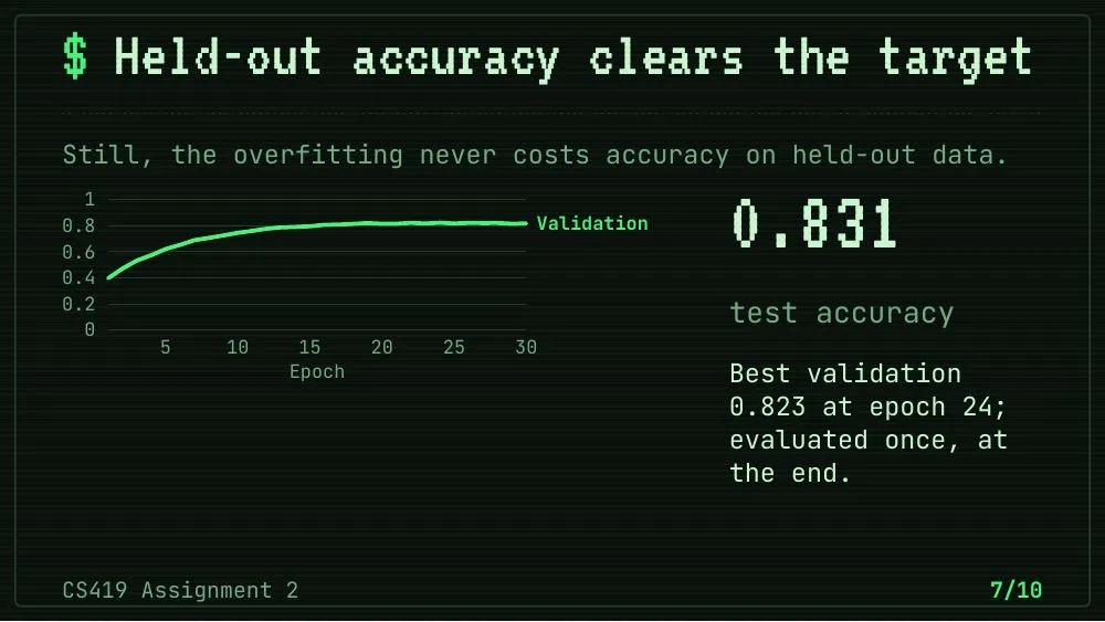 Terminal theme, slide 7