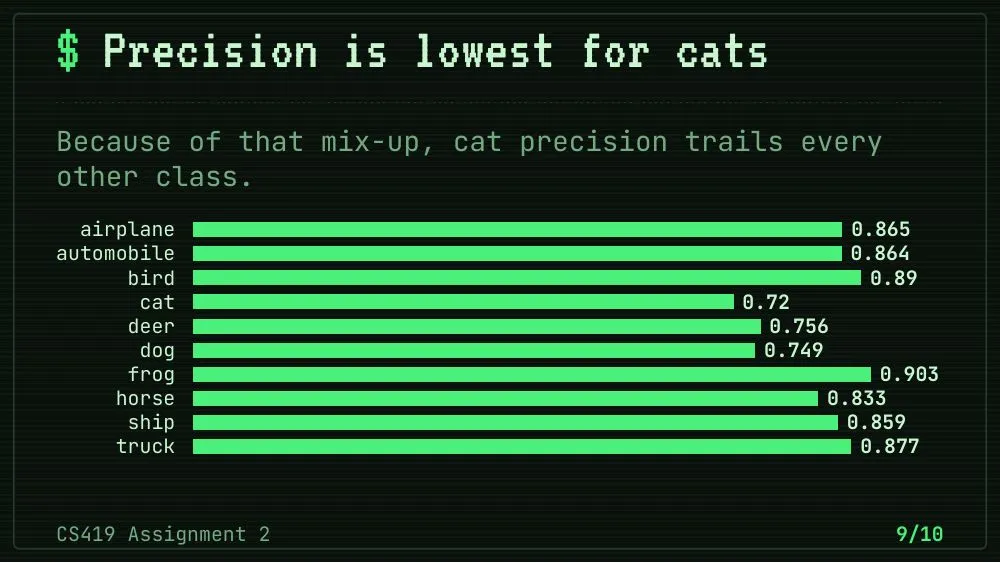 Terminal theme, slide 9