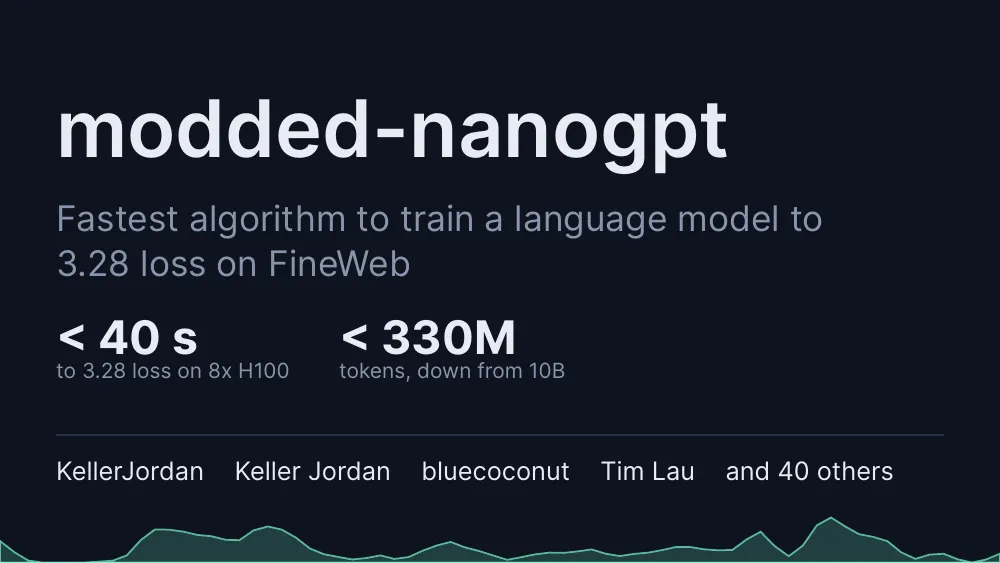 modded-nanogpt, first slide